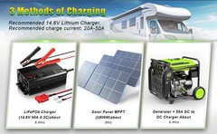 Second-Hand 12V100Ah LiFePO4 Lithium Battery for RV Marine Solar Trolling Motor