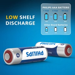 20x Philips 3V CR2025 Lithium Battery CR 2025 BR2025 DL2025 Remote Button Cell