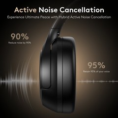 Noise Canceling Headphones Wireless Bluetooth Over Ear Headphones with Clear Mic