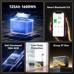 Used Power Queen 12V 125Ah Smart LiFePO4 Lithium Battery Deep Cycle Group 27