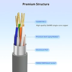 100FT Starlink Cable CMX CMR Rated Waterproof UV Resistant Gen 3 Standard