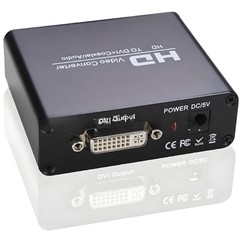 HDMI to DVI converter with coaxial 3.5audio output HDMI to DVI + Audio converter