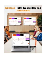 HDMI Transmitter with 2 Receivers, 4K 1080P Output, 2.4G/5G Plug & Play Wirel…