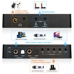 Analog 7.1 Channel Decoder COAX/OPT Audio Converter USB DAC MIC Music Player