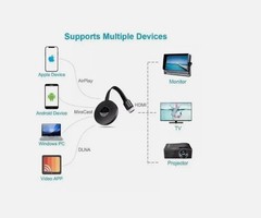 For Chromecast Google Wireless HDMI-Compatible HD Display Media Streaming_Video