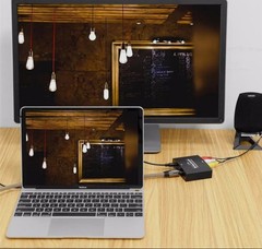 1080P HDMI to Component RGB YPbPr Video Converter Adapter for PS4 Apple TV &more