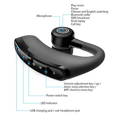 Wireless Bluetooth Headset Earbud Hands Free Earpiece for iPhone Samsung US