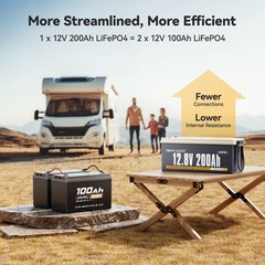 Power Queen 12V 200Ah LiFePO4 Lithium Battery 2560Wh w/BMS for Solar RV Marine