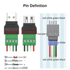 4Packs USB 2.0 Type A Male/Female to 4 Pin Screw Terminal Block Connector, Porta