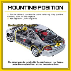 Mount Bracket Car Backup Reverse Camera Rear View Parking Plate License System