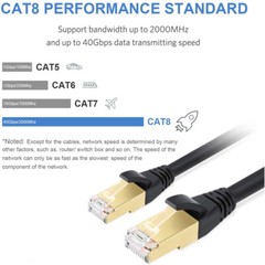 Cat 8 Ethernet RJ45 Cable Super Speed 40Gbps Patch LAN Network Gold Plated USA