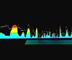 20in Music Spectrum Display Full-Frequency-Range Logarithmic Spectrum AS2000