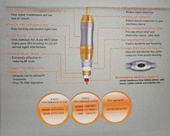 6Pcs RCA Male Plug Soldering, 24K Gold Plated Pure Copper Audio Video Connector