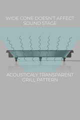 Replacement Q150 Speaker Grill Pair – Fast Install – OEM Style – Cone Protection