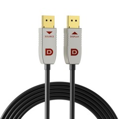 RUIPRO DisplayPort 1.4 Cable 33ft Fiber Optic 8K 60Hz Used 32.4Gbps G-Sync 4090