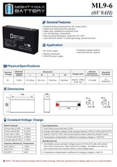 Mighty Max 6V, 9Ah, AGM, F2 Terminal, Battery Replaces CSB GPL672 – 12 Pack