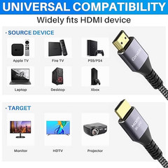 Mini HDMI zu HDMI Kabel 0.3m 1m 1.5m 2m 3m 5m Ultra HD 4k Full HD HDMI 2.0 Grey