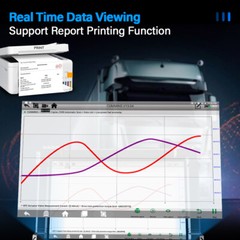 24V 12V Diesel Heavy Duty Truck Diagnostic Tool OBD2 Scanner Full System Scan