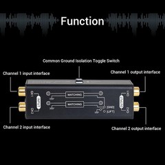 Music Interference Reducer, HiFi Stereo Plug and Play Noise Filter, for Car A…