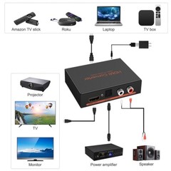 HDMI Audio Extractor Splitter Converter HDMI to HDMI + Optical SPDIF R/L