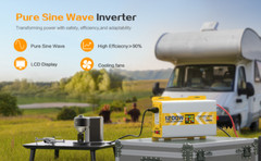 1200W Pure Sine Wave Power Inverter 12V DC to 120V AC for RV, Boat & Off-Grid