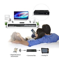 ATSC Converter Box – Transform Analog TVs with Recording & USB Media Playback