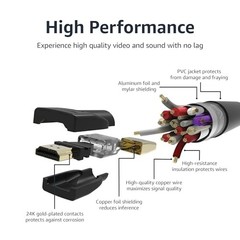 AMAZON BASICS HDMI CABLE 3PACK 10FT 4K@60HZ HIGH-SPEED 4K HDMI 2.0 CORD – BLACK