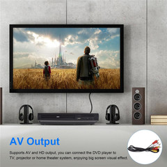 1080p DVD Player All Region Free DVD CD USB Player with AV+RCA Output US