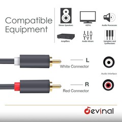 5 ft 1.5M 1/4 to RCA Cable, Dual 1/4 TS to 2 RCA Phono Stereo Patch Cord
