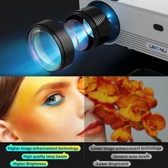 Unenu 1080P Portable Projector 8500L WiFi Bluetooth Android/IOS *612A2A