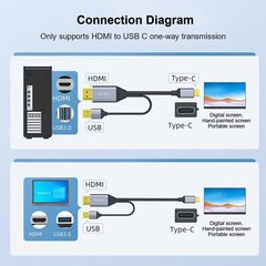 Hdmi To Usb C Adapter Cable 6.6ft 4k60hz With Usb Power Adapterhdmi Male To Type