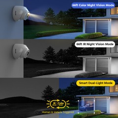 ANNKE 8CH 5MP Lite DVR Outdoor 1080P Security Camera System AI Detection H.265+