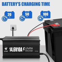 12V 10A Lithium Battery Charger, 14.6V LiFePO4 Battery Charger with Premium Alum