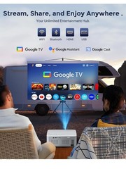 Google TV Projector 4K Support – CIBEST Smart Projector with WiFi 6