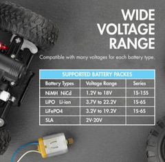 Tenergy TB6B 1S-6S Balance Charger for NiMH/NiCD/Li-PO/Li-Fe Packs+Power Supply
