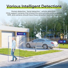 SANNCE 8CH 8MP NVR 4K PoE AI Motion Network Video Recorder for Security System