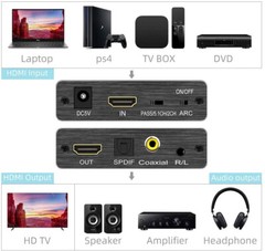 HDMI Audio Extractor Optical SPDIF RCA L/R 3.5mm digital to analog coverter ARC