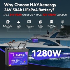 HAYA 24V 50Ah LiFePO4 Lithium Battery Pack for RV Marine Trolling Motor 50A BMS