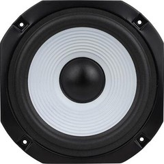 GRS 10SFPC-W 10″ Square Frame Paper Cone Woofer White