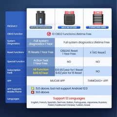 MUCAR DriverScan Bluetooth Bidirectional All System Diagnostic Tool OBD2 Scanner