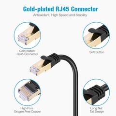 Cat 8 Ethernet RJ45 Cable Super Speed 40Gbps Patch LAN Network Cable 6.5-49 FT