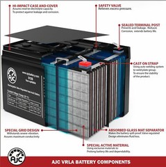 Duracell DURA12-1.3F 12V 1.3Ah Sealed Lead Acid Replacement Battery