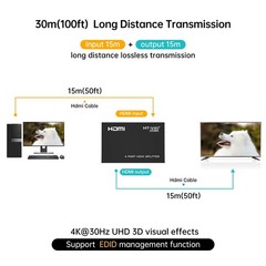 MT-ViKI HDMI Splitter 1 in 4 Out, 4K 30Hz Powered 1×4 4K30, black