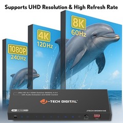 8K HDMI Switch 4 in 1 Out 8K60Hz 4K120Hz 1080P240Hz, HDR HDCP2.3 EDID, Suppor…