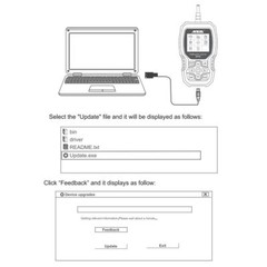BZ700 For Mercedes Benz OBD2 Scanner All System Diagnostic Lifetime Free Update