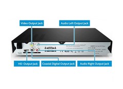 Blu Ray DVD Player,Full HD Blu-ray Disc Player CD Players with Easy Hook Up a…