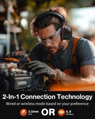 Bluetooth 6.0 Hearing Protection Headphones with 120H Working Time, 30dB SNR,…