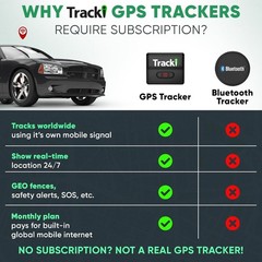 Tracki GPS Tracker with Waterproof Magnetic Mini Box and +3500mAh