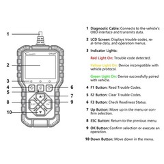 LAUNCH CR329 OBD2 Scanner Diagnostic Tool Car Check Engine Code Reader Analyzer^