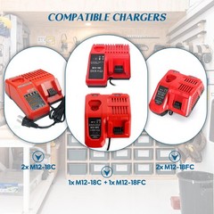 3-in-1 Metal Wall Mount for Milwaukee Chargers and Batteries, Charger Holder …